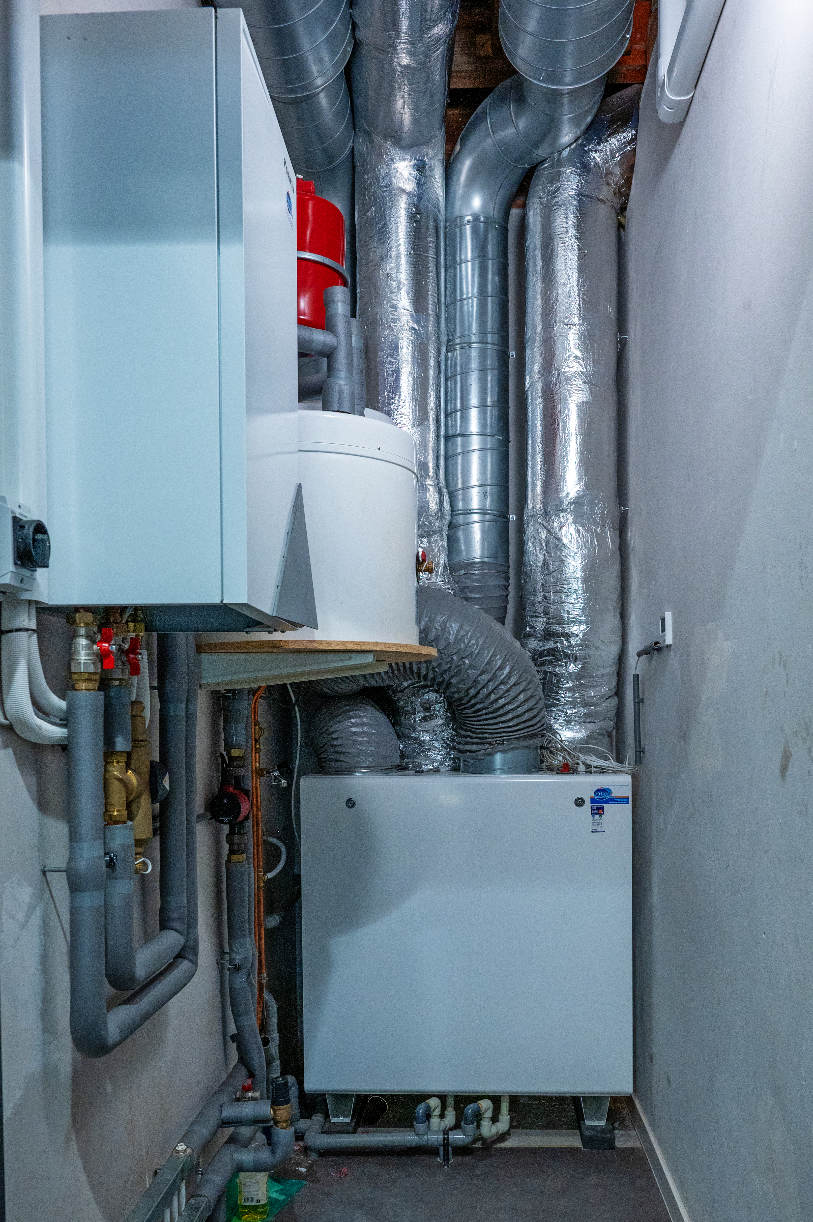 Micro-Analyse Zeeland